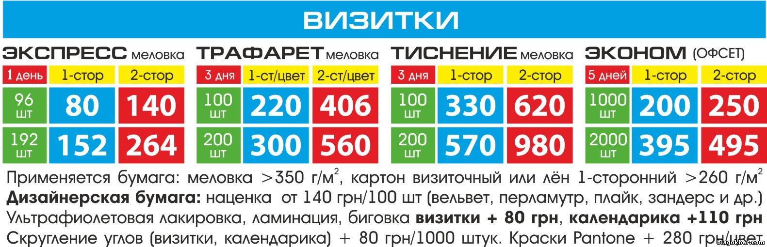 Прайс печати визитных карточек